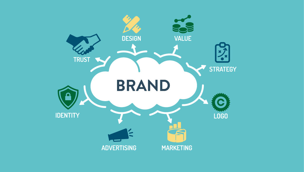 branding- manual de brand